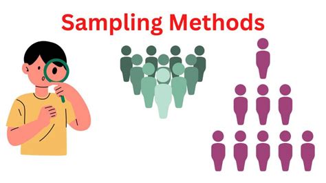 quantitative sampling|types of quantitative sampling methods.